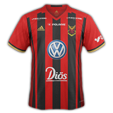 ostersunds_1.png Thumbnail